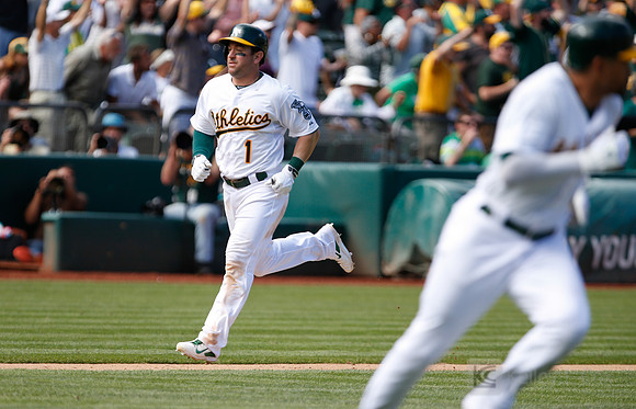 MLB: Los Angeles Angels at Oakland Athletics