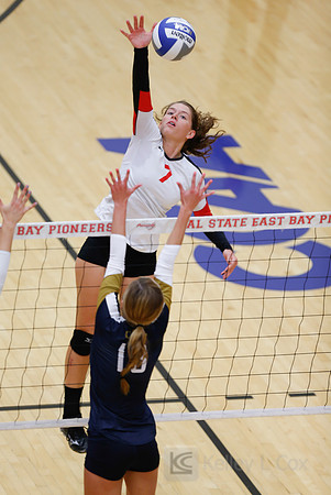 CSUEB v Cal Baptist