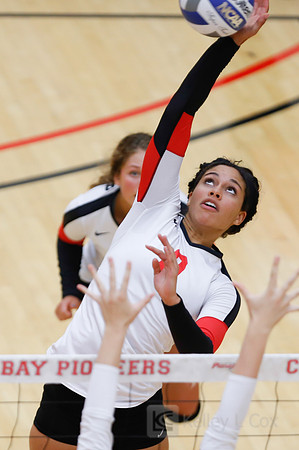 CSUEB v Cal Baptist