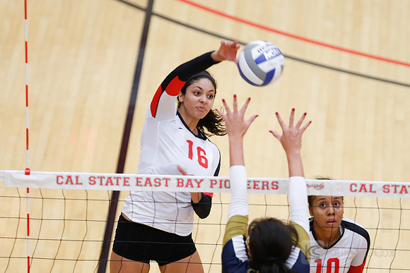 CSUEB v Cal Baptist