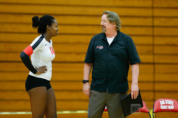 CSUEB v Cal Baptist