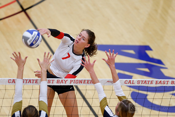 CSUEB v Cal Baptist
