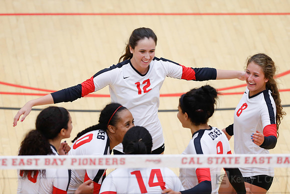 CSUEB v Cal Baptist
