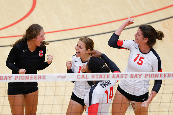 CSUEB v Cal Baptist