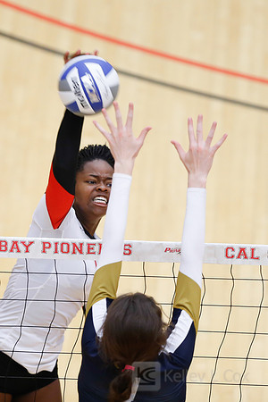 CSUEB v Cal Baptist