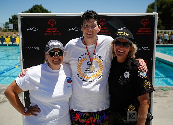 SONC: Summer Games