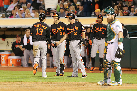 MLB: Baltimore Orioles at Oakland Athletics