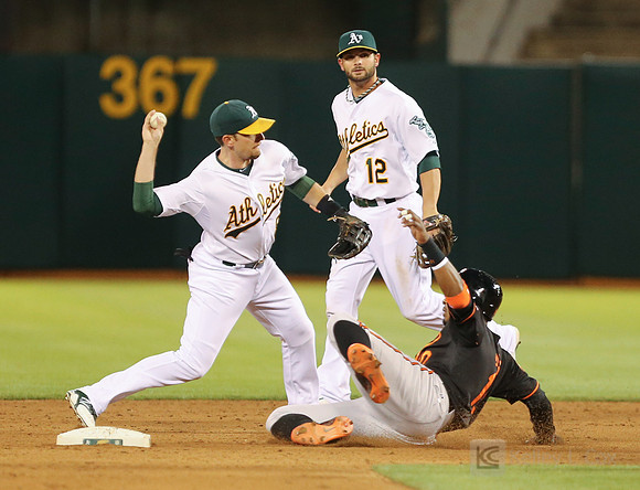 MLB: Baltimore Orioles at Oakland Athletics