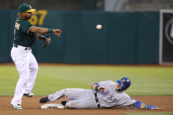MLB: Texas Rangers at Oakland Athletics