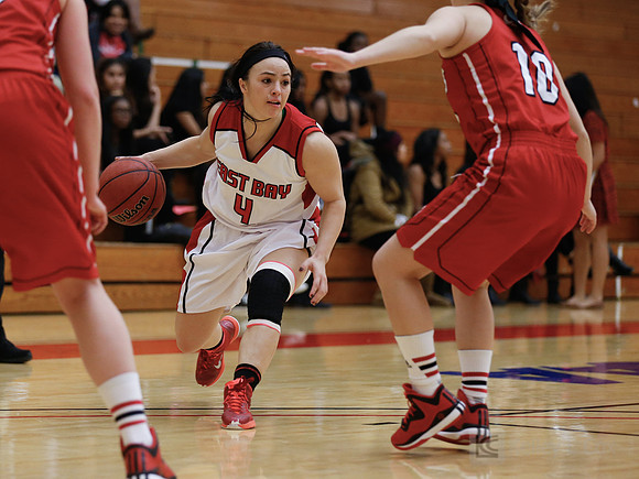 WBB: CSUEB v Minnesota State Moorhead
