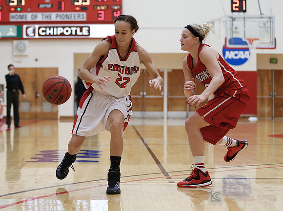 WBB: CSUEB v Minnesota State Moorhead