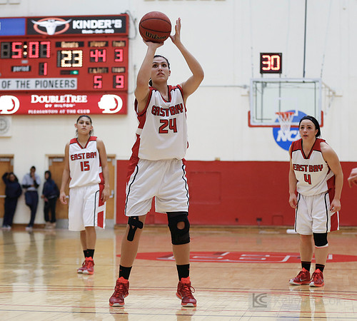 WBB: CSUEB v Minnesota State Moorhead