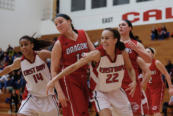 WBB: CSUEB v Minnesota State Moorhead