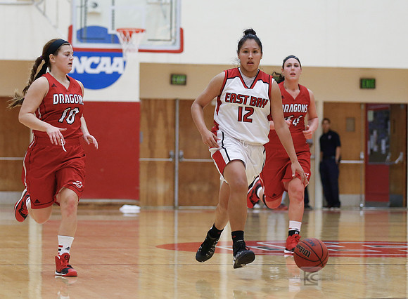WBB: CSUEB v Minnesota State Moorhead