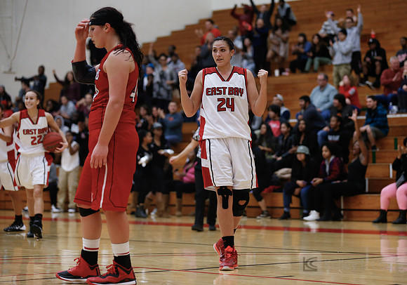 WBB: CSUEB v Minnesota State Moorhead