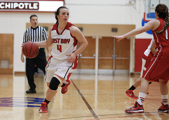 WBB: CSUEB v Minnesota State Moorhead