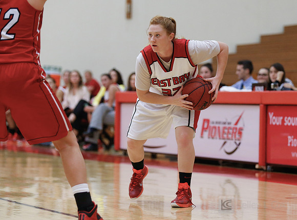WBB: CSUEB v Minnesota State Moorhead