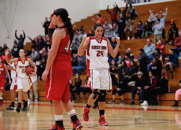 WBB: CSUEB v Minnesota State Moorhead