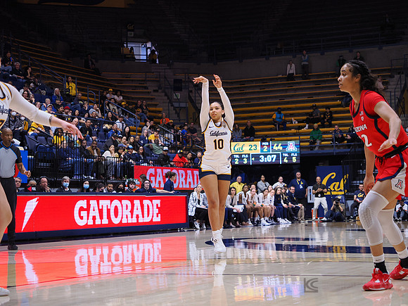 Womens Basketball: California Golden Bears vs Arizona Wildcats