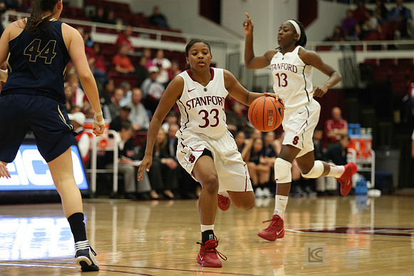 NCAA Womens Basketball: UC Davis at Stanford