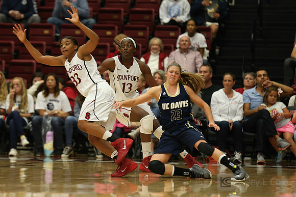 NCAA Womens Basketball: UC Davis at Stanford
