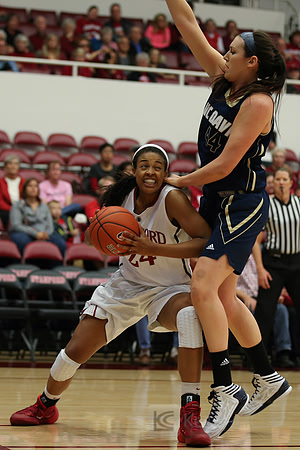 NCAA Womens Basketball: UC Davis at Stanford