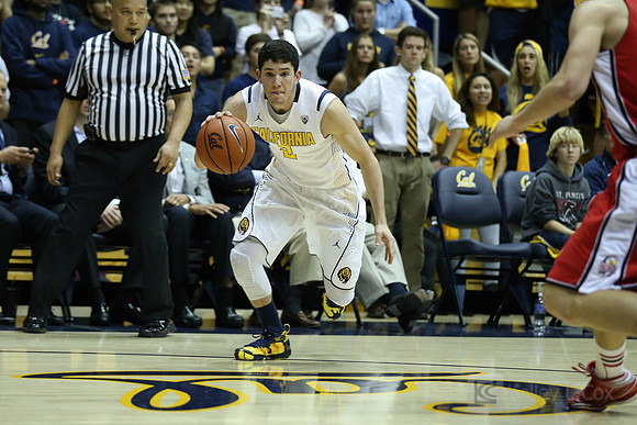 NCAA Basketball: Southern Utah at California