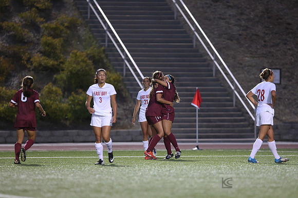 W Soccer: CSUEB v Chico