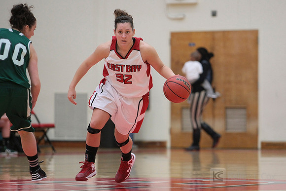Humboldt State at CSUEB