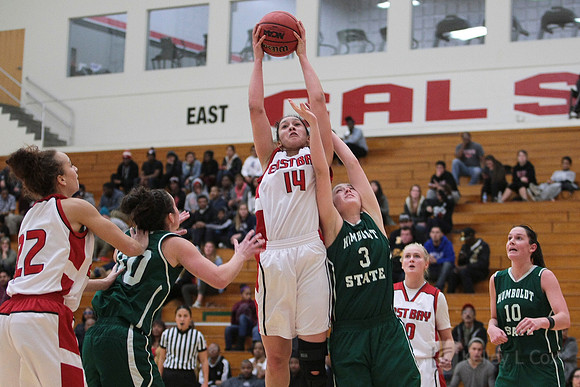 Humboldt State at CSUEB