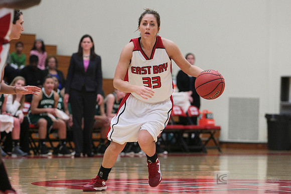 Humboldt State at CSUEB