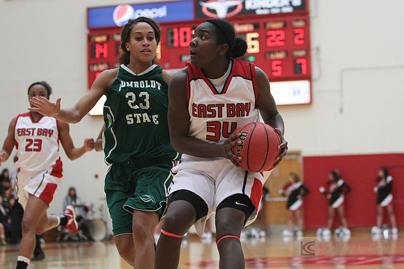 Humboldt State at CSUEB