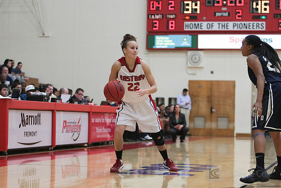 Women's Basketball: CSU Monterey Bay at Cal State East Bay