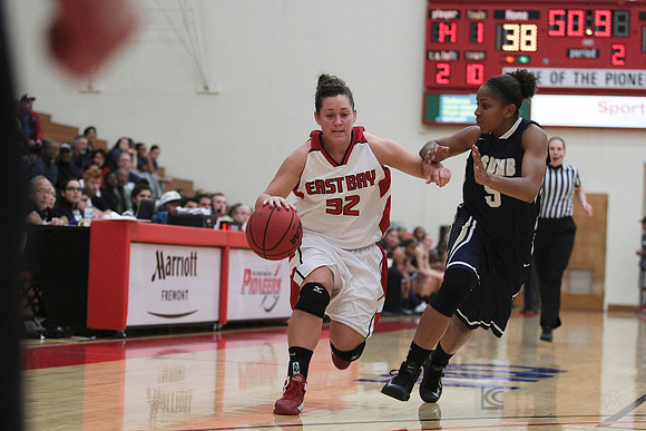 Women's Basketball: CSU Monterey Bay at Cal State East Bay