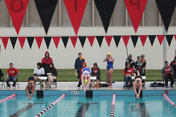 W Sim: Mills at CSUEB
