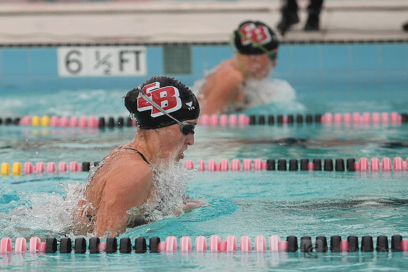 W Sim: Mills at CSUEB