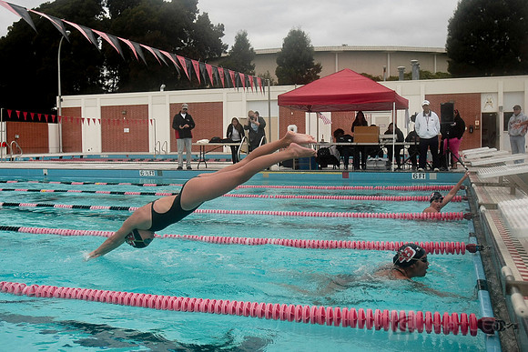 W Sim: Mills at CSUEB