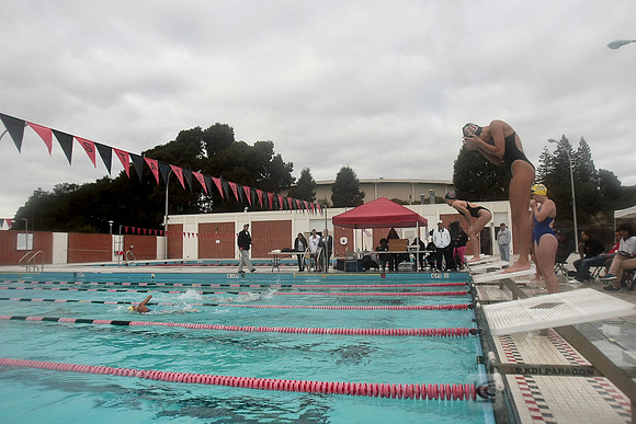 W Sim: Mills at CSUEB