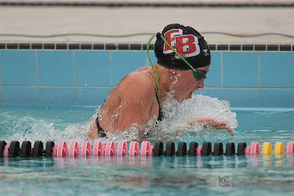 W Sim: Mills at CSUEB