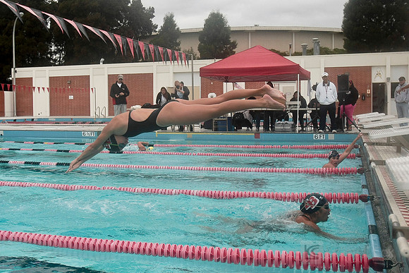 W Sim: Mills at CSUEB