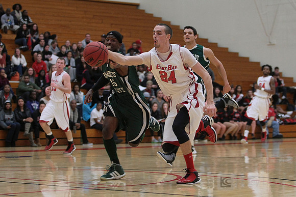 Humboldt State at CSUEB