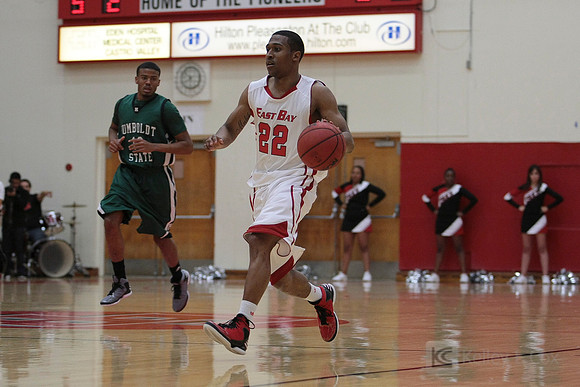 Humboldt State at CSUEB