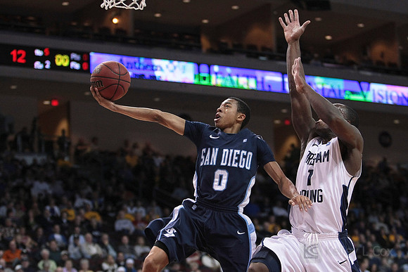 NCAA Basketball: West Coast Conference Tournament-Brigham Young vs San Diego