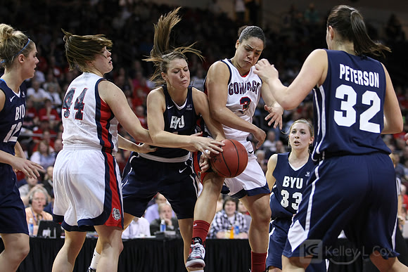 NCAA Women's Basketball: West Coast Conference Tournament-Gonzaga vs Brigham Young