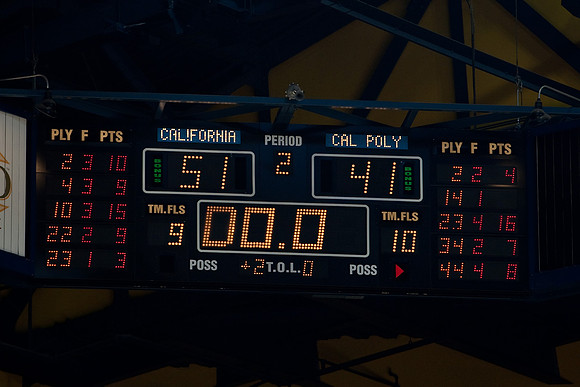 Cal Men's Basketball vs Cal Poly