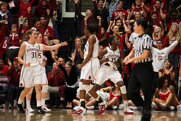 NCAA Womens Basketball: California at Stanford