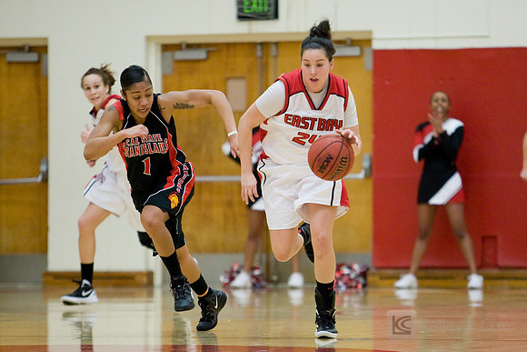 NCAA Women's Basketball: Cal State Stanislaus at Cal State East Bay