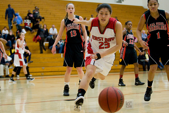 NCAA Women's Basketball: Cal State Stanislaus at Cal State East Bay