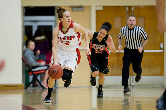NCAA Women's Basketball: Cal State Stanislaus at Cal State East Bay