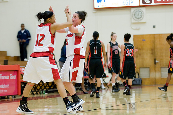 NCAA Women's Basketball: Cal State Stanislaus at Cal State East Bay